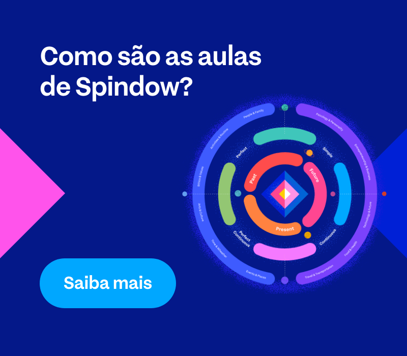 Aulas de inglês grátis para todos os públicos em eventos online - Spindow